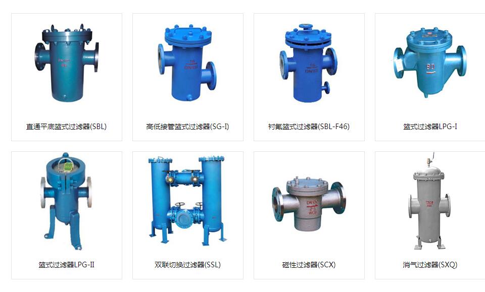 籃式過濾器